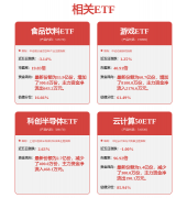 实现空间利用效率取企业成长节拍的完满匹