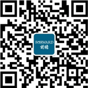全网最全】2025年中国AI玩具行业上市公司全方位